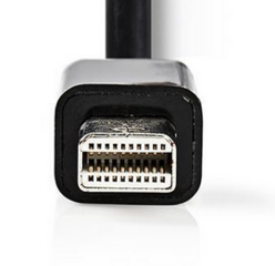 MiniDisplayport